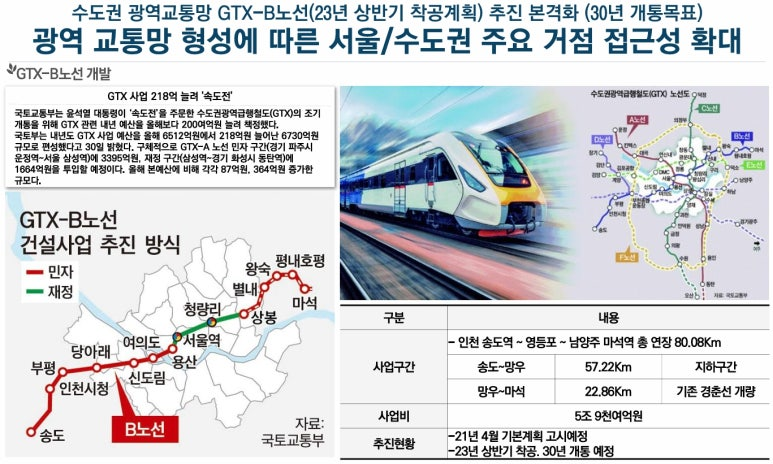 창현 코오롱하늘채 파노라마포레 이미지 7
