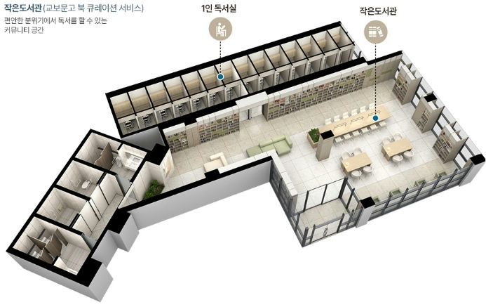 도룡자이 라피크 이미지 9