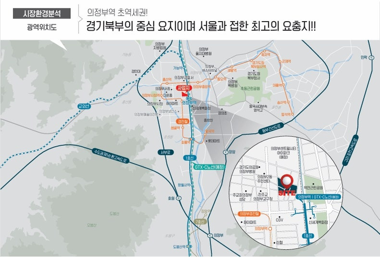 GTX의정부역 로지아 이미지 7
