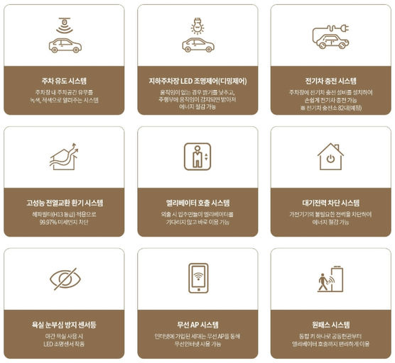 과천 디에트르 퍼스티지(S2BL) 이미지 9