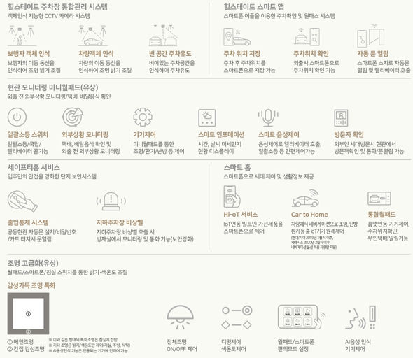 힐스테이트 구월아트파크 이미지 10