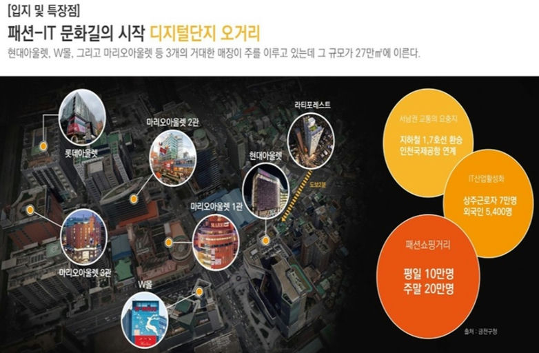 서울 G VALLEY 라티포레스트 오피스텔 이미지 6