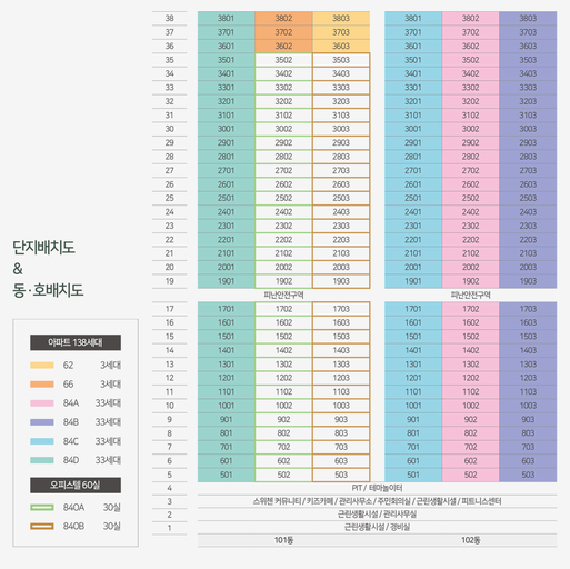 대전 에테르 스위첸(4차) 이미지 5