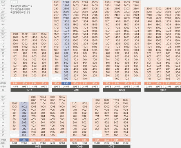 울산 다운2지구 유승한내들 에듀포레 이미지 4