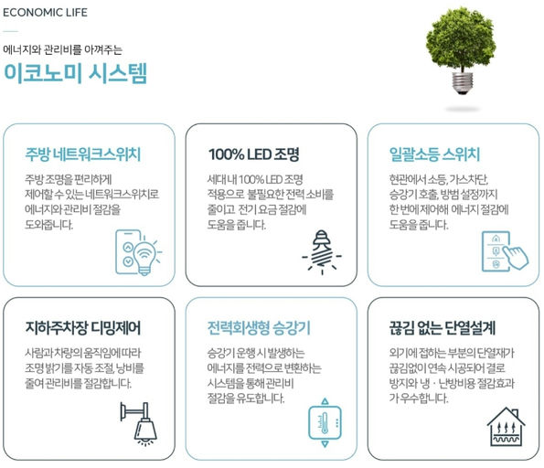 엄궁역 트라비스 하늘채 이미지 14