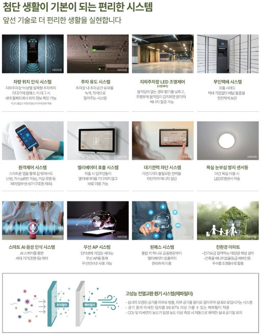옥정중앙역 대방 디에트르(중상1, 복합1BL) (3차) 이미지 13
