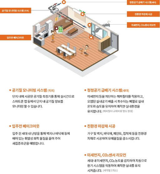 고양 창릉 우미 린 그레니티 공공분양주택(본청약) 이미지 8