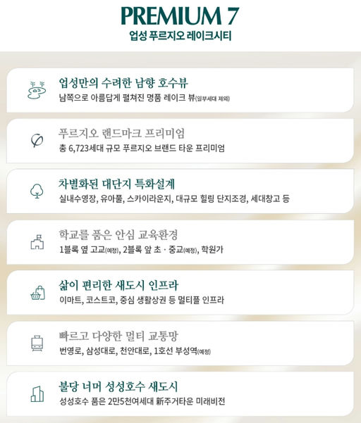 업성 푸르지오 레이크시티 이미지 6