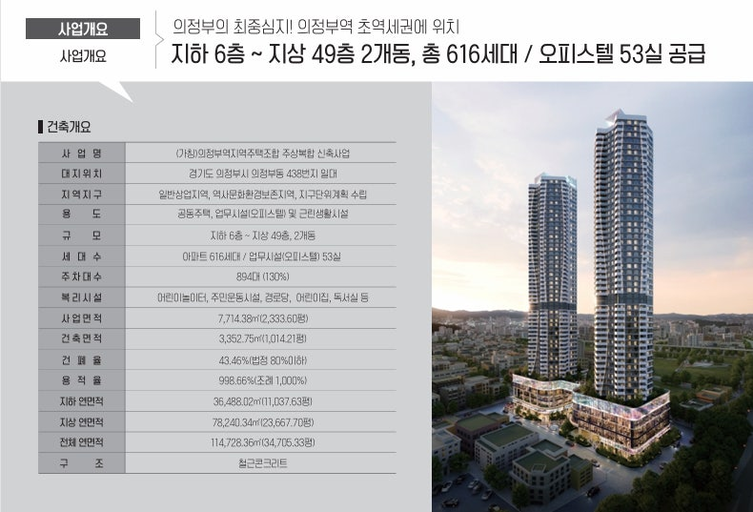 GTX의정부역 로지아 이미지 3