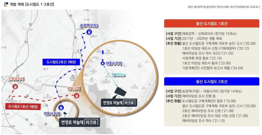 번영로 하늘채 라크뷰 이미지 17