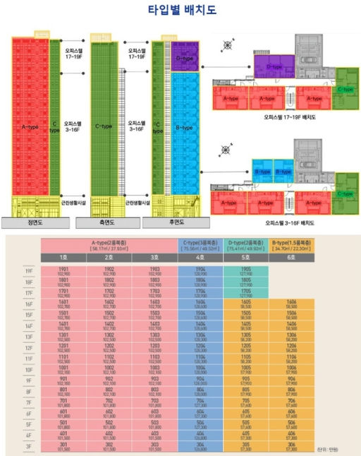 용산 투웨니퍼스트99 이미지 4