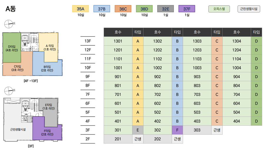 왕십리역 어반홈스 이미지 3