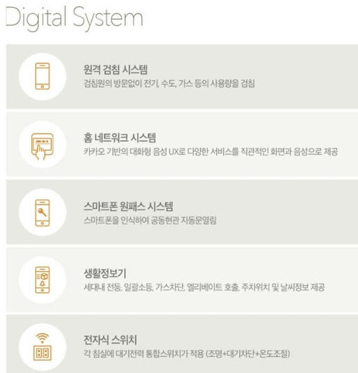 해링턴 플레이스 신경주역 이미지 11