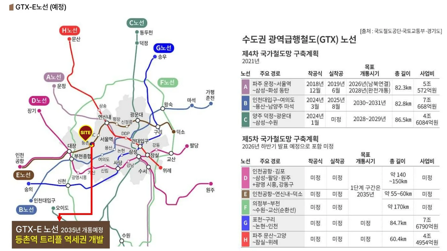 센트나인 등촌 이미지 6