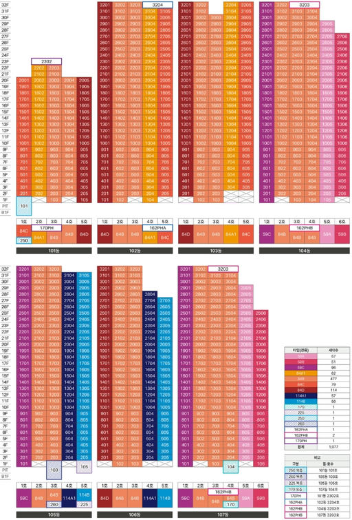 경기광주역 롯데캐슬 시그니처 1BL 이미지 6