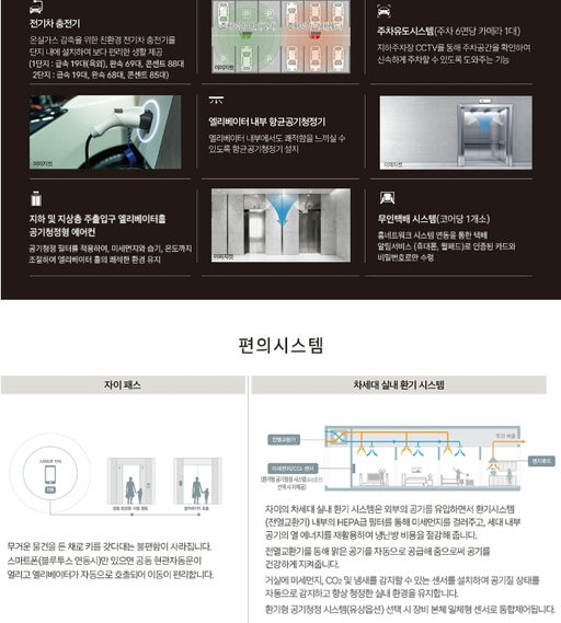 도안자이 센텀리체 1단지 이미지 13