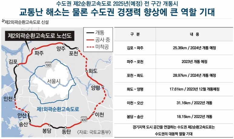 창현 코오롱하늘채 파노라마포레 이미지 8