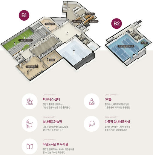 에코델타시티 중흥S-클래스 에듀리버 이미지 7