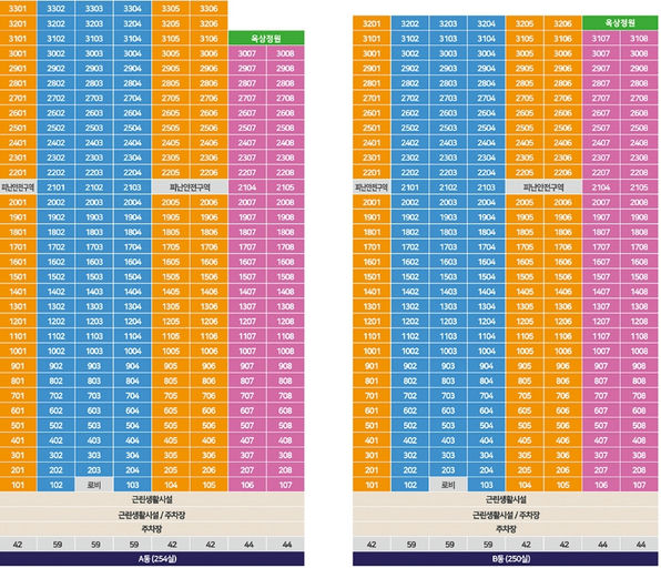 부평역 해링턴 플레이스(오피스텔) 이미지 5
