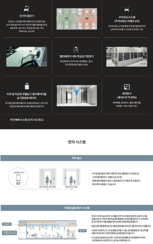 창원자이 더 스카이 이미지 15