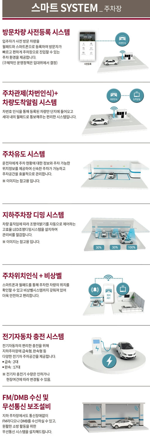 가야역 롯데캐슬 스카이엘 오피스텔 이미지 13