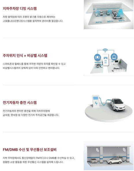 청주 롯데캐슬 시그니처 이미지 16
