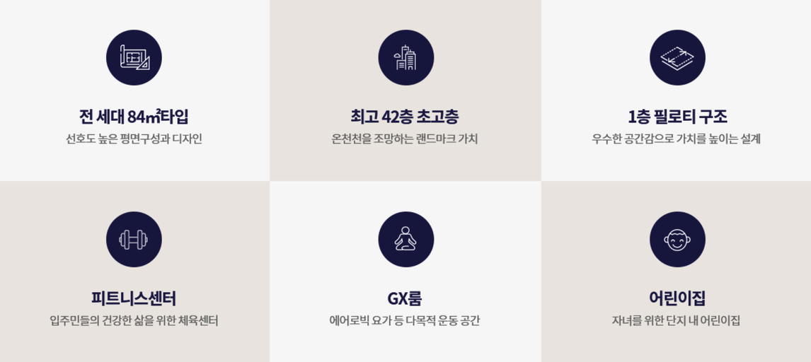 동래 반도 유보라 이미지 6