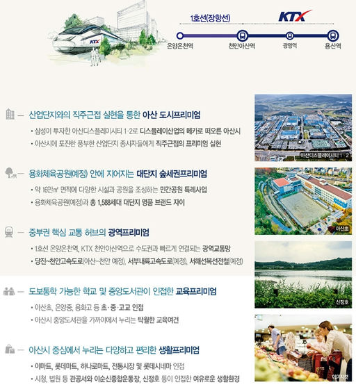 아산 자이 그랜드파크 이미지 10