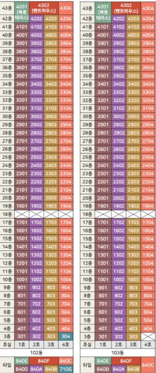 힐스테이트 청량리 더퍼스트 B블럭 이미지 4
