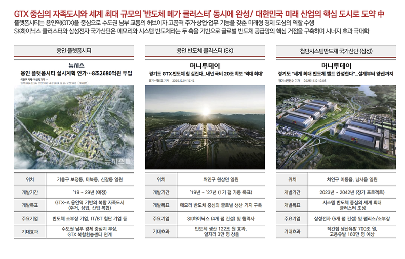 용인 신갈 펜타원 이미지 8
