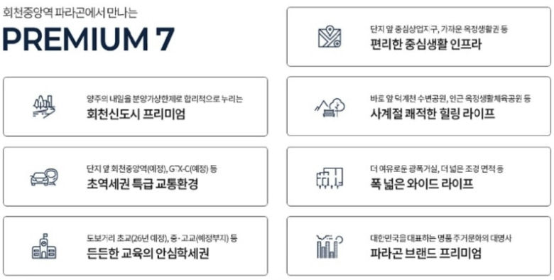 회천중앙역 파라곤 이미지 3