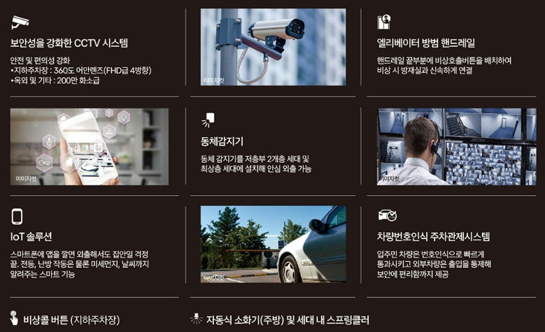 검암역자이르네 이미지 8