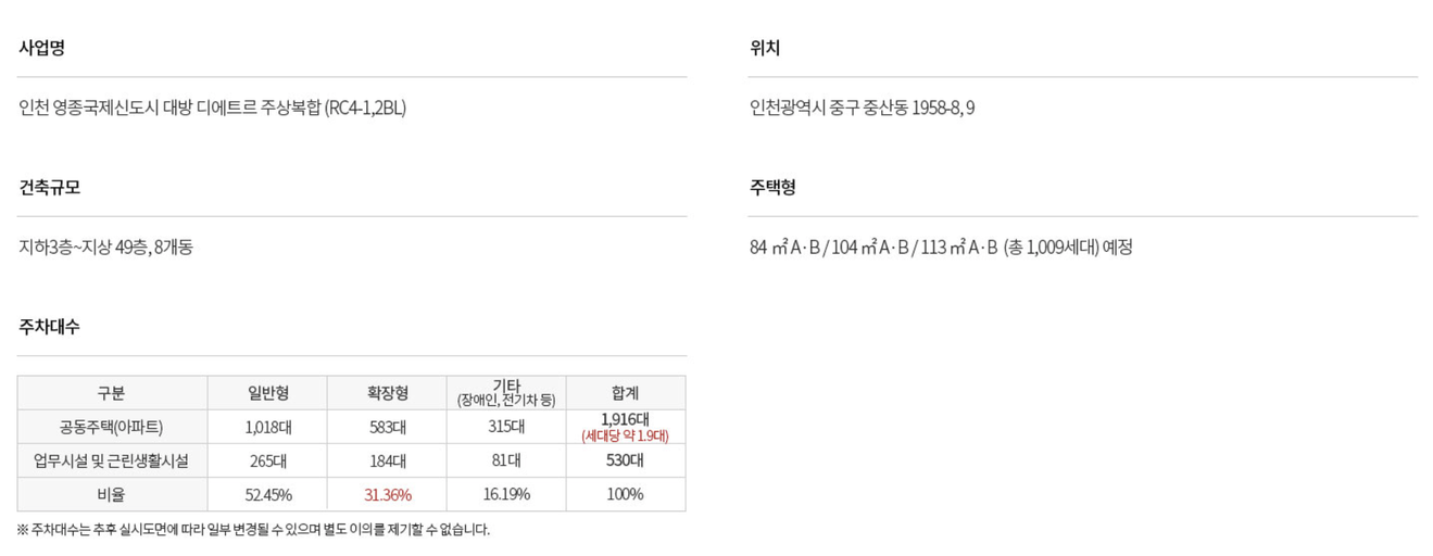 인천영종국제도시 디에트르 라메르Ⅰ(RC4-1, 2BL) 임의공급 (2차) 이미지 4