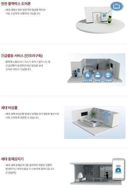 평촌 롯데캐슬 르씨엘 이미지 13