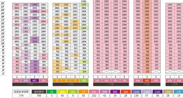 김해 안동 에피트 이미지 5