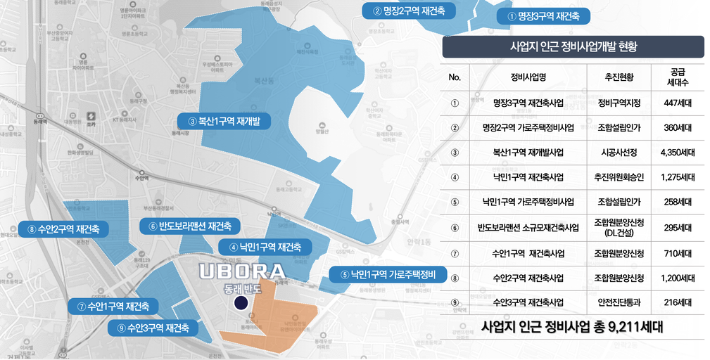 동래 반도 유보라 이미지 16