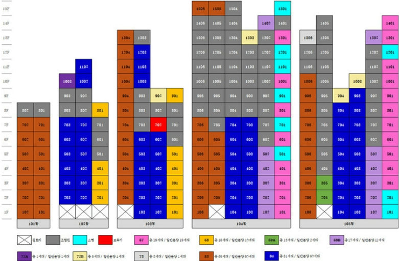 용마산 모아엘가 파크포레 이미지 4