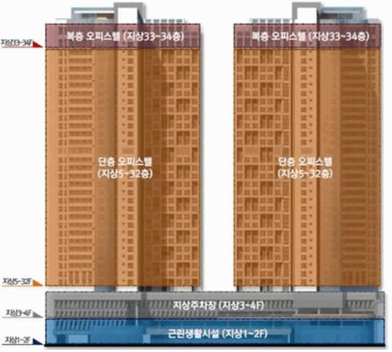 청라국제도시역 푸르지오 시티(인천) 이미지 6
