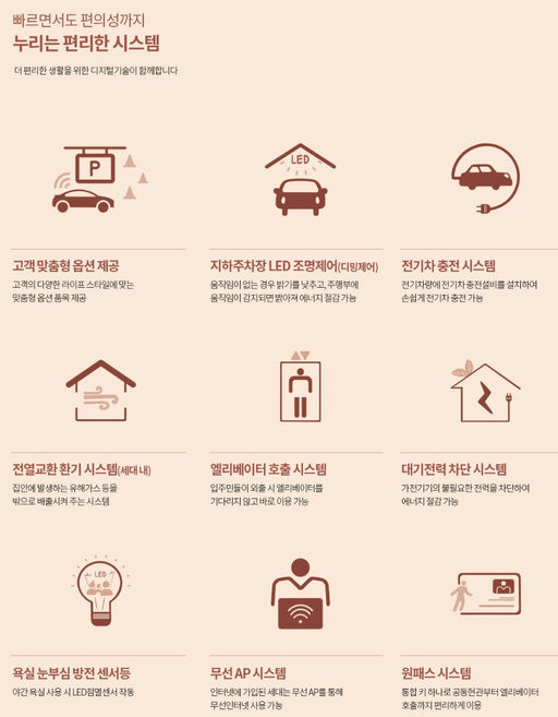 동탄역 디에트르 퍼스티지 이미지 12