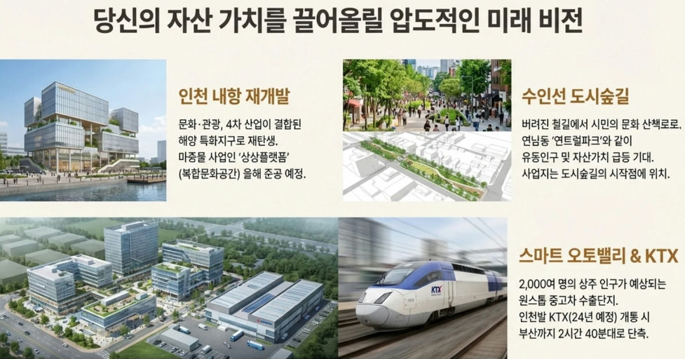인천 힐스테이트 숭의역 이미지 8