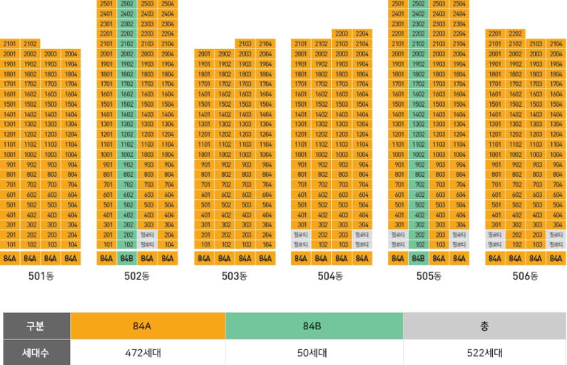 파주 운정신도시 A33블록 우미 린(사전청약) 이미지 6