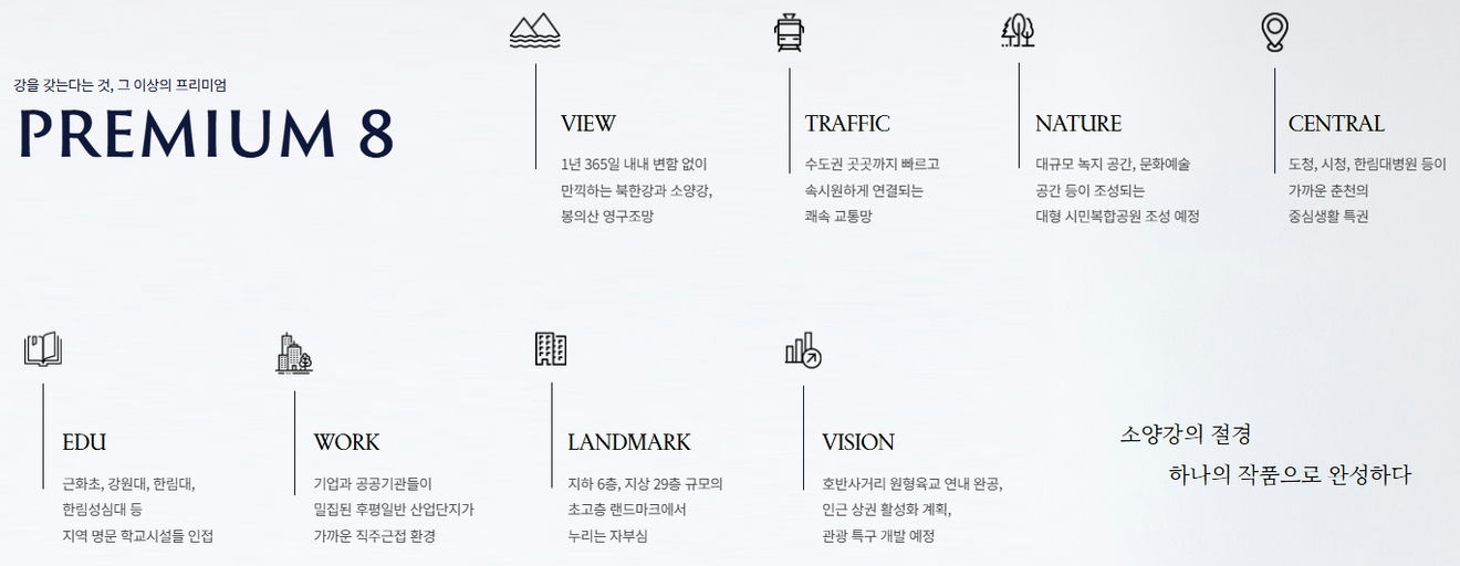 더 리치먼드 리버센트 소양 이미지 6