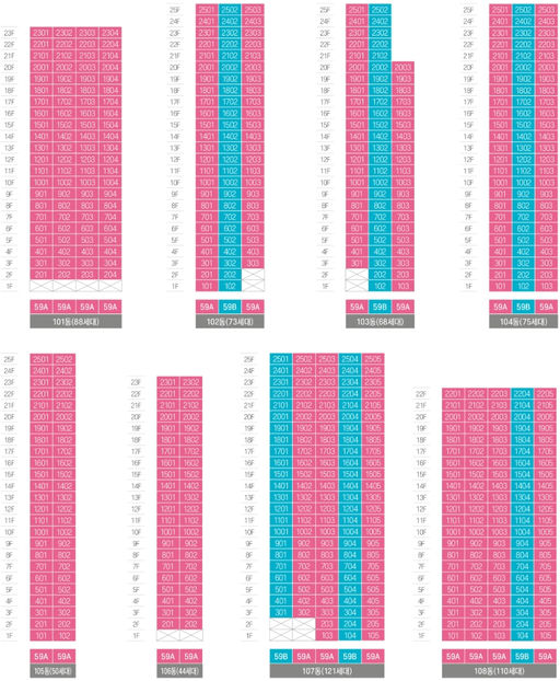 남양주왕숙 A1블록 공공분양주택(본청약) 이미지 6