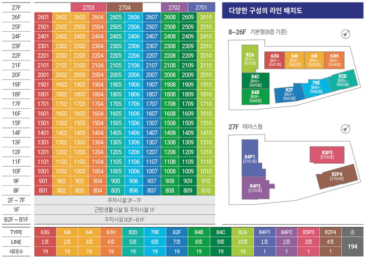 시흥 신천역 해링턴 타워 709 이미지 4
