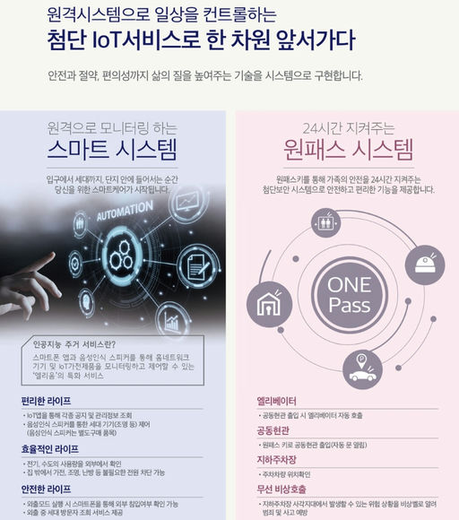 동탄2신도시 대방 엘리움 레이크파크 이미지 11