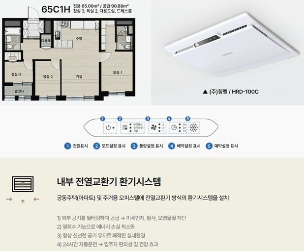 힐스테이트 안양펠루스 이미지 6