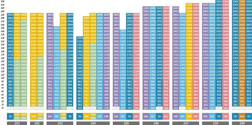 울산 뉴시티 에일린의뜰 2차 이미지 5