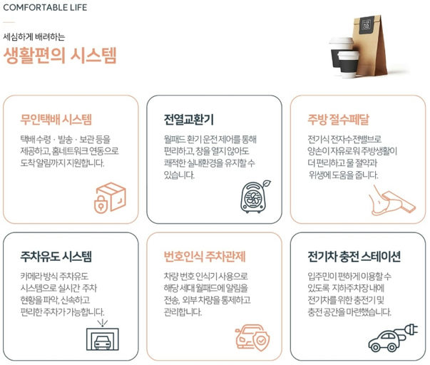 엄궁역 트라비스 하늘채 이미지 12