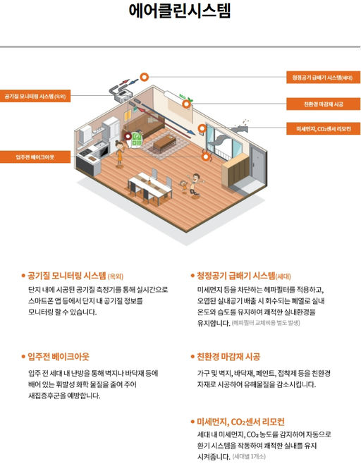오산세교2 A14BL 우미린(사전청약) 이미지 9