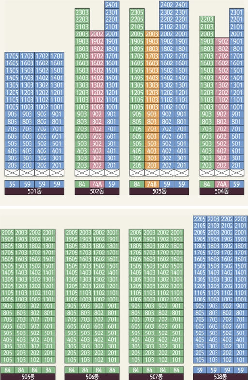 파주 운정3지구 A5블록 제일풍경채 그랑퍼스트(2차) 이미지 4